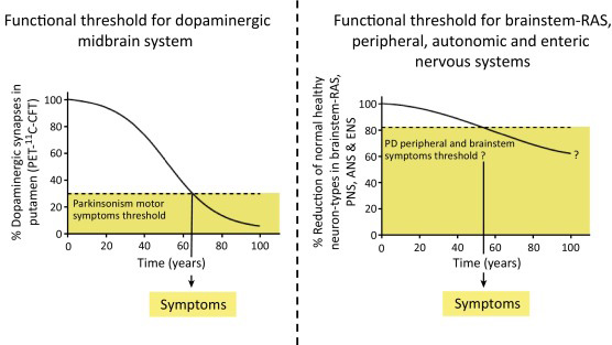 1-s2.0-S016622361630145X-gr1